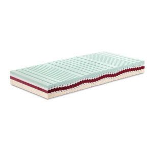 AQ5 Mattress
